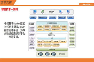 數聚互聯，智啟未來 滴滴、京東、國雙的大數據實踐與互聯網數據服務洞察