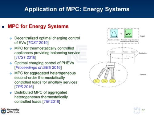 信息物理系統(tǒng)集成的魯棒模型預(yù)測(cè)控制架構(gòu)研究